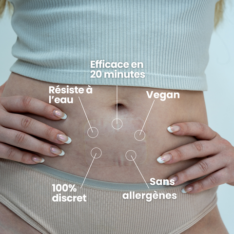 Cerotto antidolorifico per ciclo al CBD.