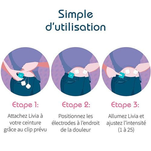 TENS LIVIA – Il pulsante stop contro i dolori mestruali