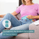 TENS EM55, Appareil de Soulagement Menstruel