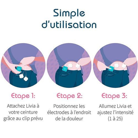 TENS LIVIA, le bouton stop des règles douloureuses